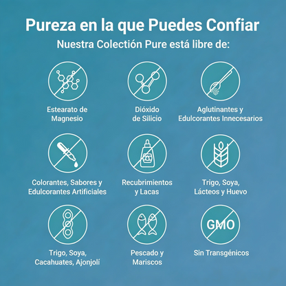 Telora Cúrcuma Pro 1000mg (Pack de 120 Cápsulas)