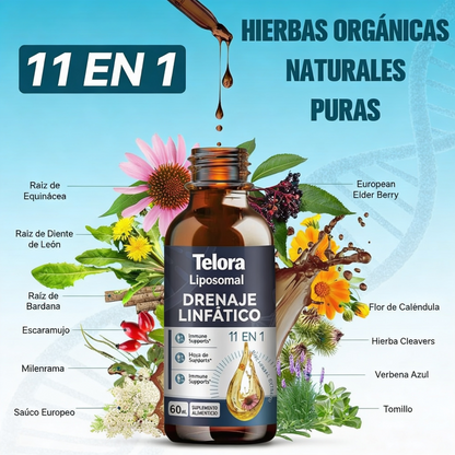 Telora Drenaje Linfático · Gotas Liposomales 11 en 1 · 60 mL